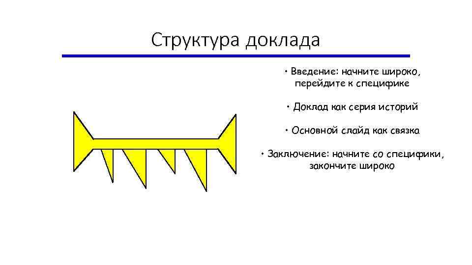 Структура доклада • Введение: начните широко, перейдите к специфике • Доклад как серия историй