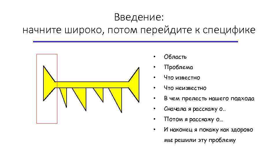 Введение: начните широко, потом перейдите к специфике • Область • Проблема • Что известно