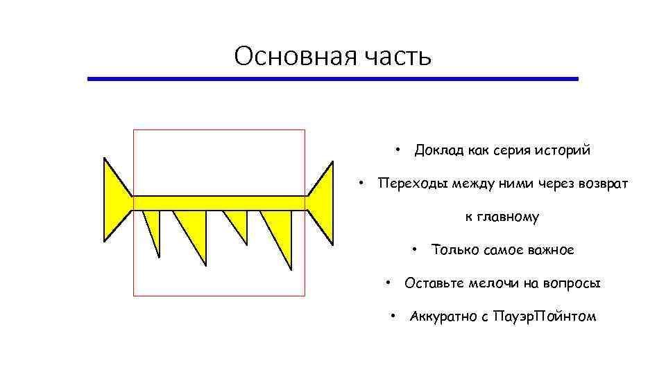 Основная часть • Доклад как серия историй • Переходы между ними через возврат к