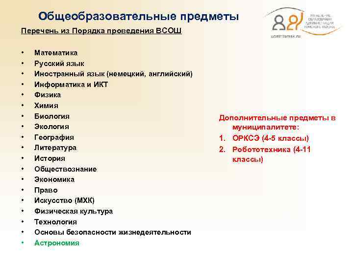 Общеобразовательные предметы Перечень из Порядка проведения ВСОШ • • • • • Математика Русский