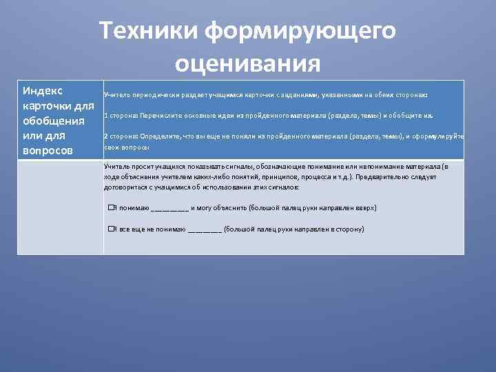 Техники формирующего оценивания Индекс карточки для обобщения или для вопросов Учитель периодически раздает учащимся