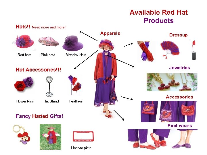 Available Red Hat Products Hats!! Need more and more! Apparels Red hats Pink hats