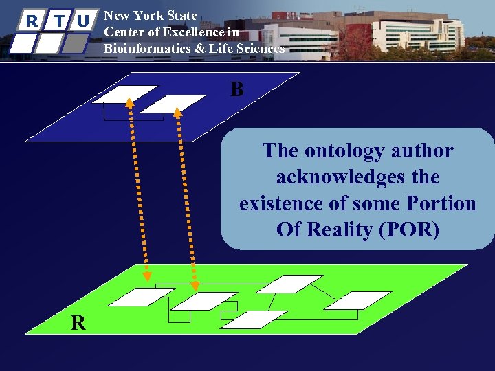 R T U New York State Center of Excellence in Bioinformatics & Life Sciences