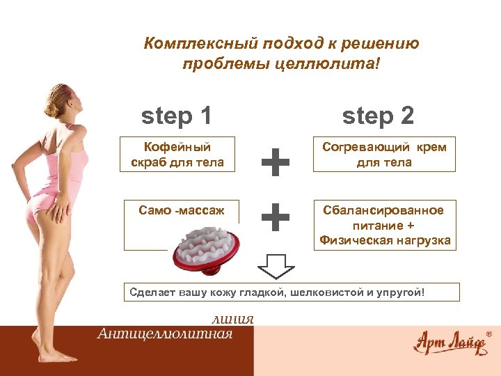 Комплексный подход к решению проблемы целлюлита! step 1 Кофейный скраб для тела Само -массаж
