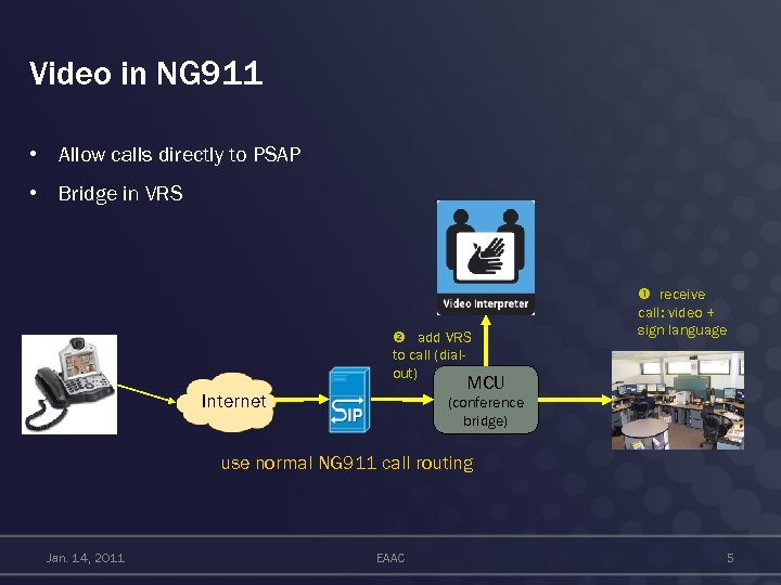 Video in NG 911 • Allow calls directly to PSAP • Bridge in VRS