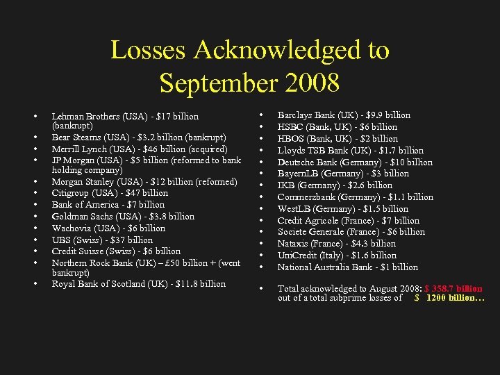 Losses Acknowledged to September 2008 • • • • Lehman Brothers (USA) - $17