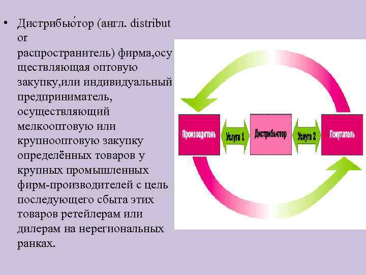 • Дистрибью тор (англ. distribut or распространитель) фирма, осу ществляющая оптовую закупку, или