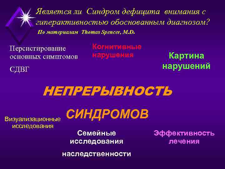Является ли Синдром дефицита внимания с гиперактивностью обоснованным диагнозом? По материалам Thomas Spencer, M.