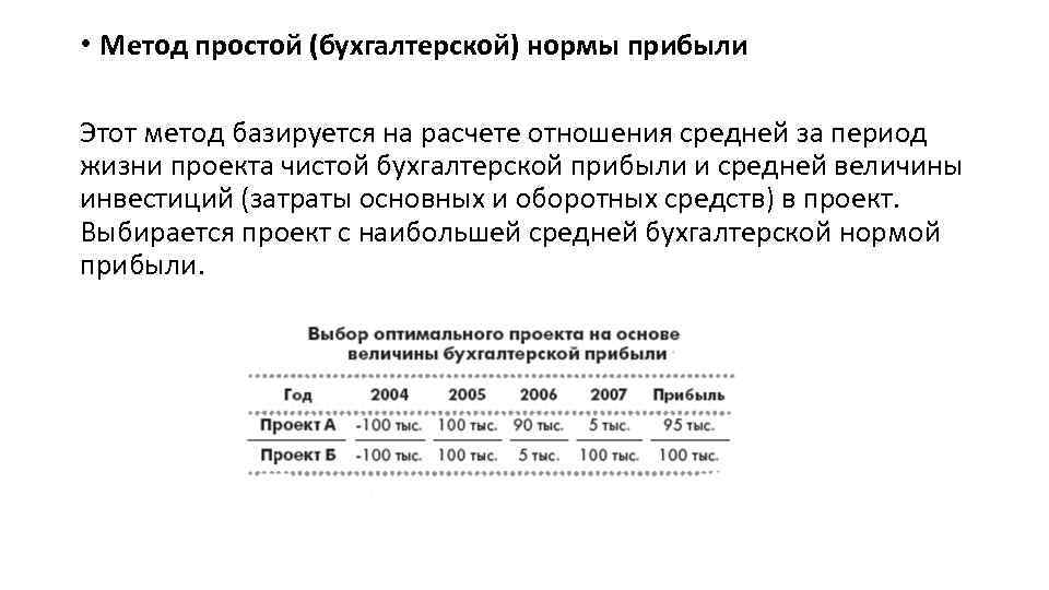 Рассчитать простую бухгалтерскую норму прибыли по проекту arr