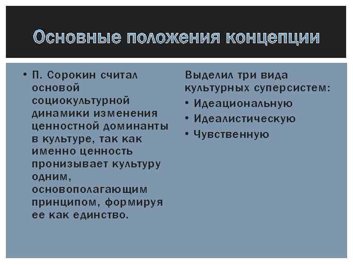 Положения концепции. Концепция социокультурной динамики Питирима Сорокина. Теория социально-культурной динамики (п. Сорокин).. Основные положения теории Сорокина. Сорокин основные положения.