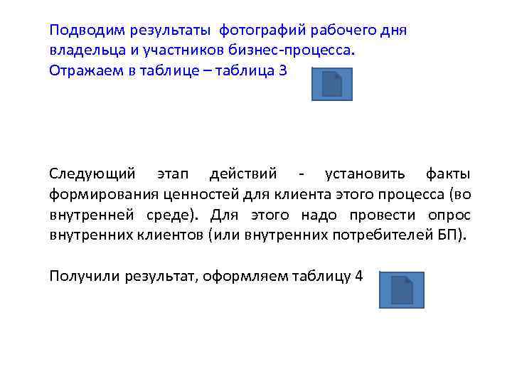 Подводим результаты фотографий рабочего дня владельца и участников бизнес-процесса. Отражаем в таблице – таблица