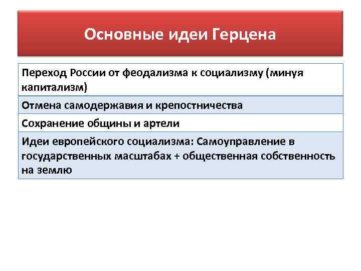Основные идеи Герцена Переход России от феодализма к социализму (минуя капитализм) Отмена самодержавия и