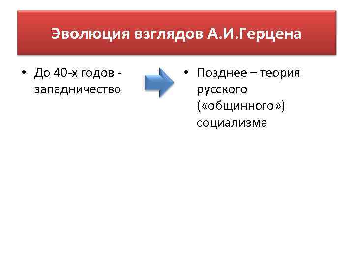 Эволюция взглядов А. И. Герцена • До 40 -х годов западничество • Позднее –