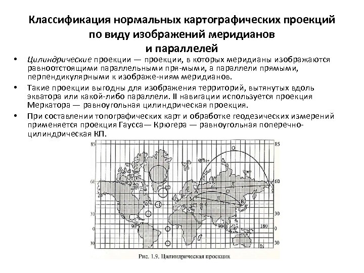  • • • Классификация нормальных картографических проекций по виду изображений меридианов и параллелей