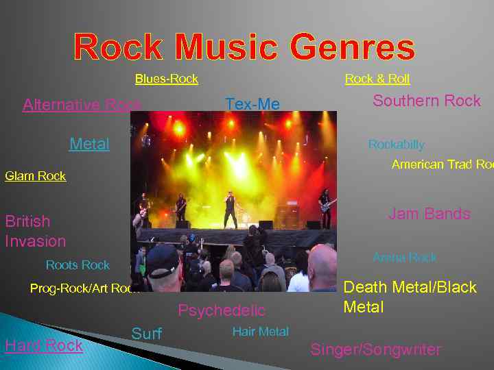 Rock Music Genres Blues-Rock Alternative Rock & Roll Tex-Me Metal Rockabilly American Trad Roc