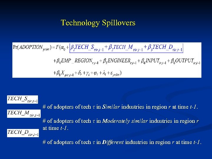 Technology Spillovers # of adopters of tech τ in Similar industries in region r