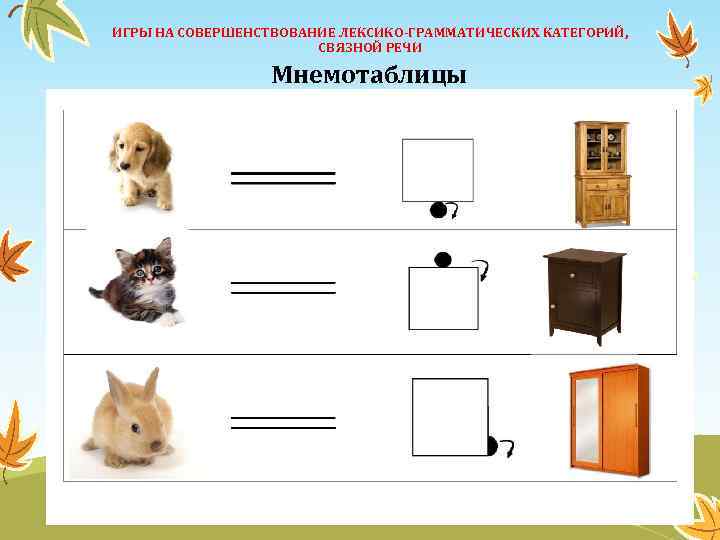 ИГРЫ НА СОВЕРШЕНСТВОВАНИЕ ЛЕКСИКО-ГРАММАТИЧЕСКИХ КАТЕГОРИЙ, СВЯЗНОЙ РЕЧИ Мнемотаблицы 