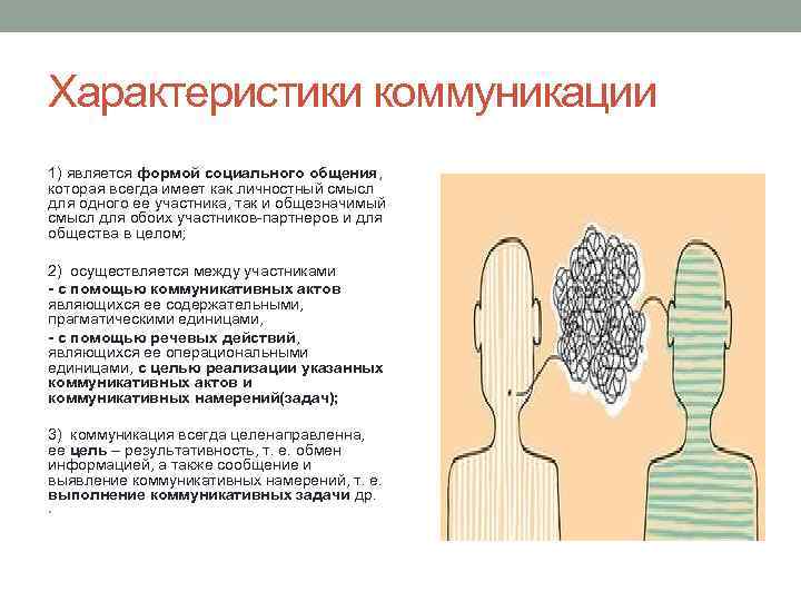 Характеристики коммуникации 1) является формой социального общения, которая всегда имеет как личностный смысл для