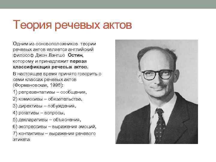 Теория речевых актов Одним из основоположников теории речевых актов является английский философ Джон Лэнгшо