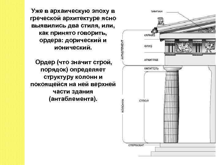 Уже в архаическую эпоху в греческой архитектуре ясно выявились два стиля, или, как принято