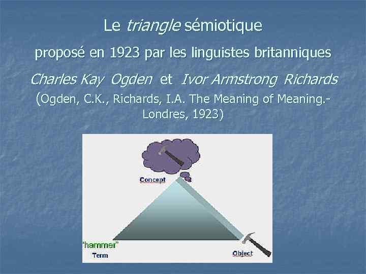 Le triangle sémiotique proposé en 1923 par les linguistes britanniques Charles Kay Ogden et