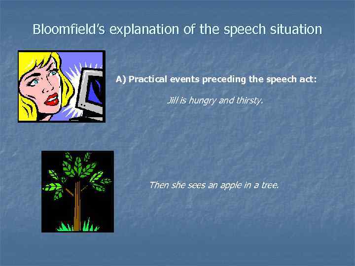 Bloomfield’s explanation of the speech situation A) Practical events preceding the speech act: Jill