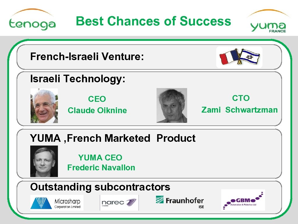 Best Chances of Success French-Israeli Venture: Israeli Technology: CEO Claude Oiknine YUMA , French