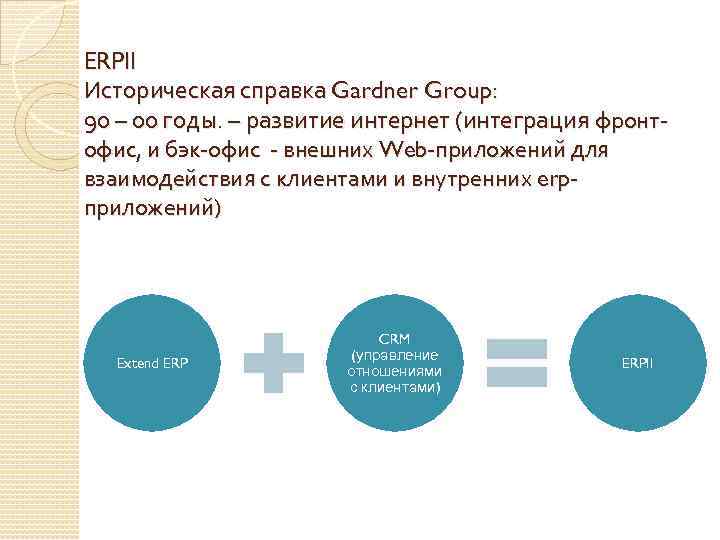 ERPII Историческая справка Gardner Group: 90 – 00 годы. – развитие интернет (интеграция фронтофис,
