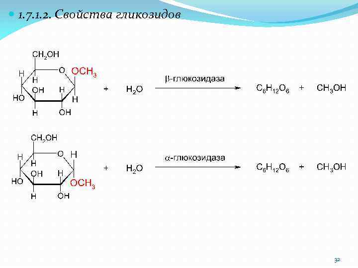  1. 7. 1. 2. Свойства гликозидов 32 