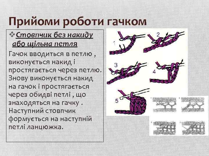 Прийоми роботи гачком v. Стовпчик без накиду або щільна петля Гачок вводиться в петлю