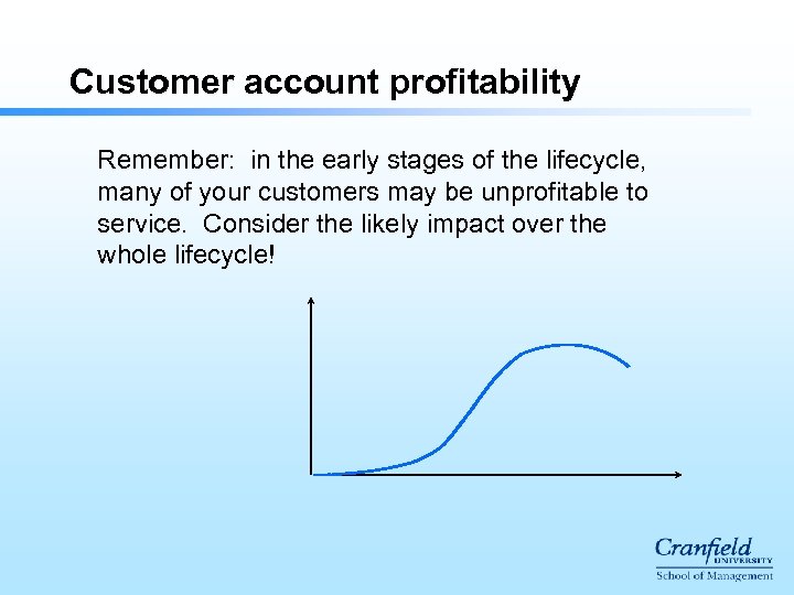 Customer account profitability Remember: in the early stages of the lifecycle, many of your