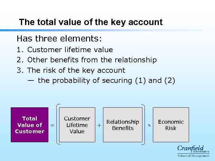 The total value of the key account Has three elements: 1. Customer lifetime value