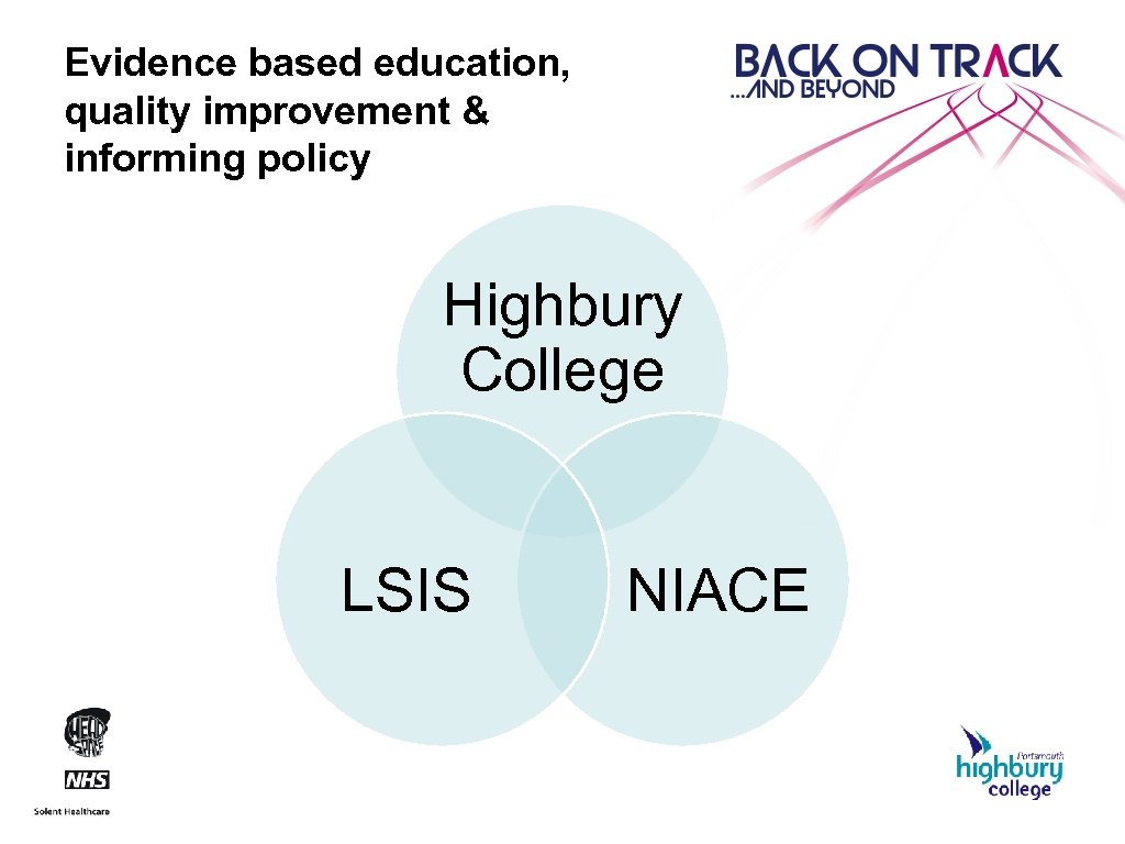 Evidence based education, quality improvement & informing policy Highbury College LSIS NIACE 
