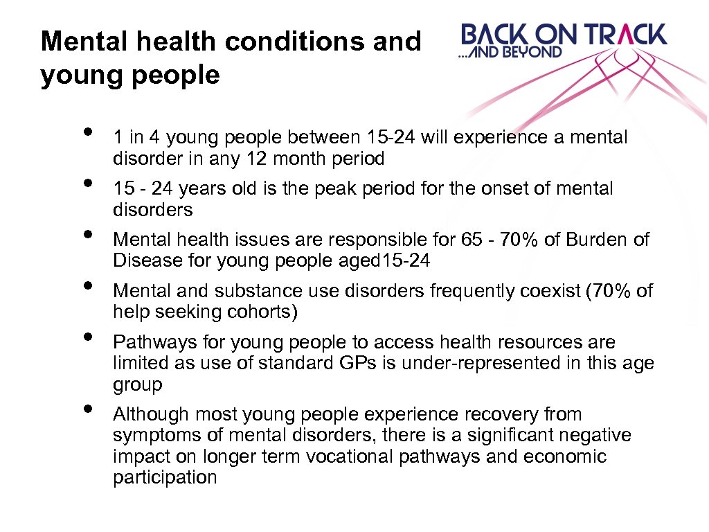 Mental health conditions and young people • • • 1 in 4 young people