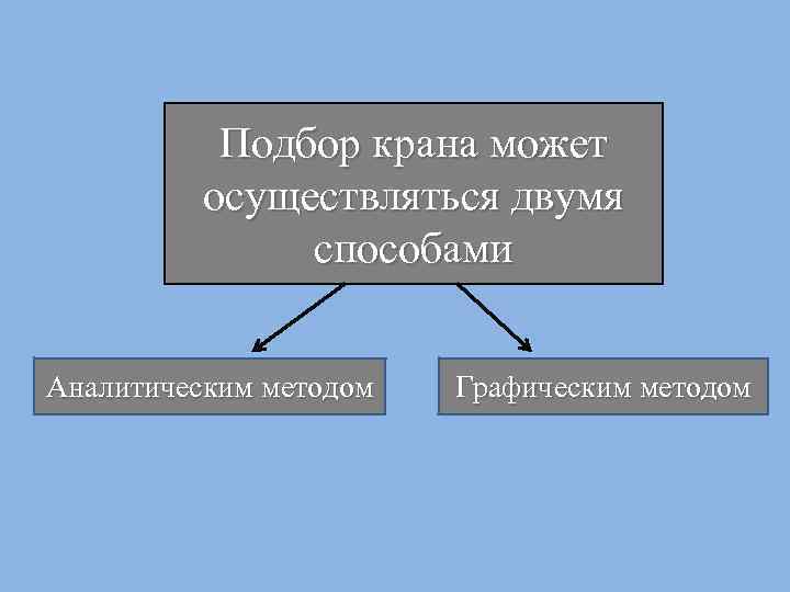 Подбор крана может осуществляться двумя способами Аналитическим методом Графическим методом 