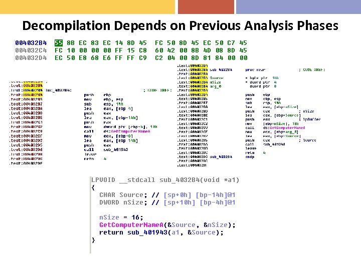 Decompilation Depends on Previous Analysis Phases 
