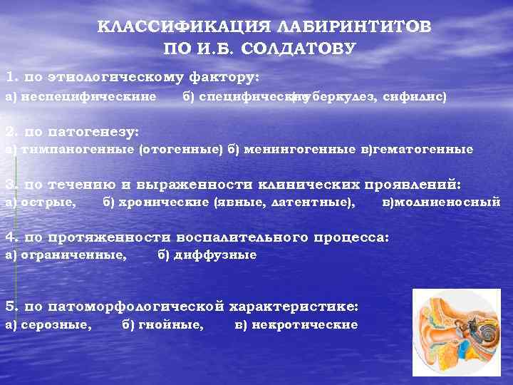 КЛАССИФИКАЦИЯ ЛАБИРИНТИТОВ ПО И. Б. СОЛДАТОВУ 1. по этиологическому фактору: а) неспецифическиие б) специфические
