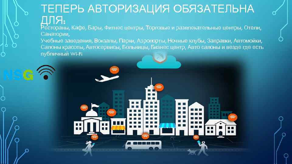 ТЕПЕРЬ АВТОРИЗАЦИЯ ОБЯЗАТЕЛЬНА ДЛЯ: Кафе, Бары, Фитнес центры, Торговые и развлекательные центры, Отели, Рестораны,