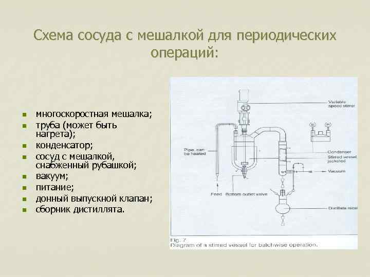Схема сосуда с мешалкой для периодических операций: n n n n многоскоростная мешалка; труба