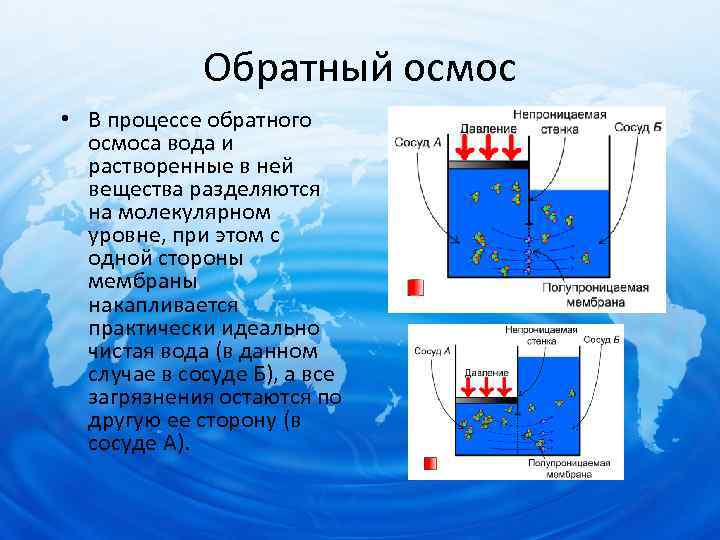 Обратный осмос • В процессе обратного осмоса вода и растворенные в ней вещества разделяются