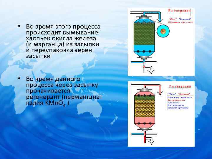  • Во время этого процесса происходит вымывание хлопьев окисла железа (и марганца) из