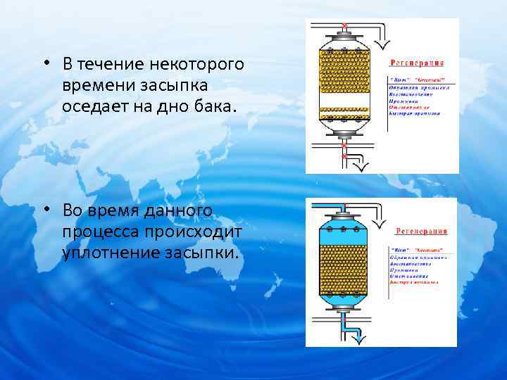  • В течение некоторого времени засыпка оседает на дно бака. • Во время