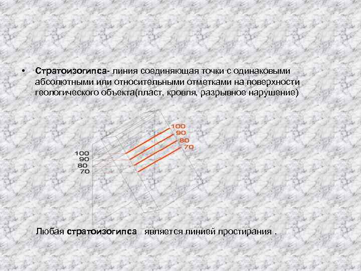  • Стратоизогипса- линия соединяющая точки с одинаковыми абсолютными или относительными отметками на поверхности
