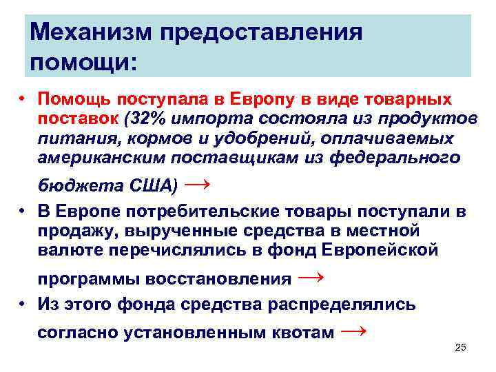Механизм предоставления помощи: • Помощь поступала в Европу в виде товарных поставок (32% импорта