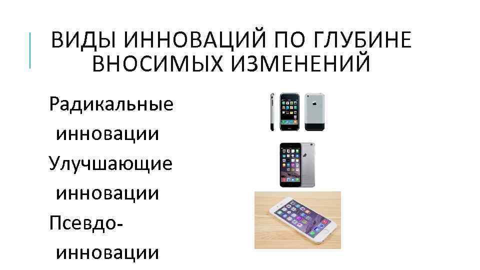 ВИДЫ ИННОВАЦИЙ ПО ГЛУБИНЕ ВНОСИМЫХ ИЗМЕНЕНИЙ Радикальные инновации Улучшающие инновации Псевдоинновации 