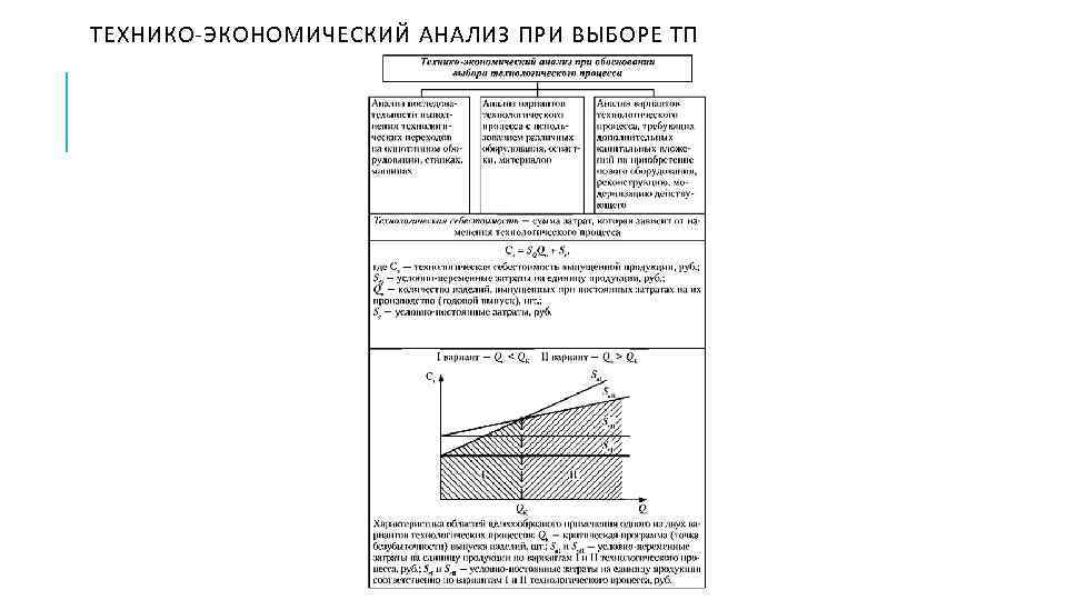 ТЕХНИКО-ЭКОНОМИЧЕСКИЙ АНАЛИЗ ПРИ ВЫБОРЕ ТП 