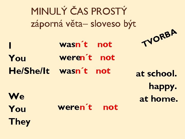 MINULÝ ČAS PROSTÝ záporná věta– sloveso být I You He/She/It wasn´t not weren´t not