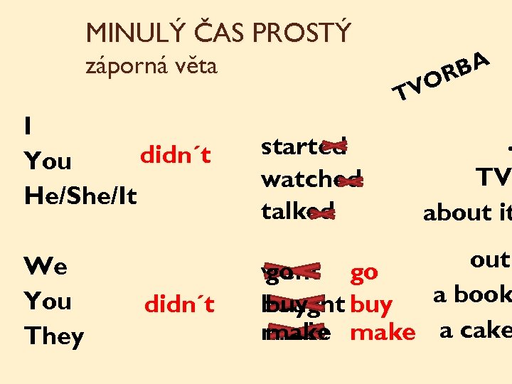 MINULÝ ČAS PROSTÝ BA OR V záporná věta T I didn´t You He/She/It We