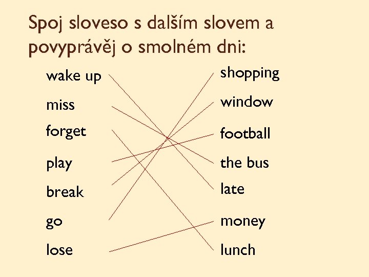 Spoj sloveso s dalším slovem a povyprávěj o smolném dni: wake up shopping miss