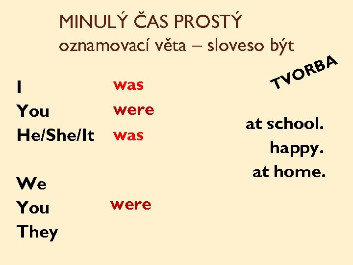 MINULÝ ČAS PROSTÝ oznamovací věta – sloveso být I You He/She/It was were was